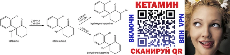 Кетамин ketamine  Сураж 